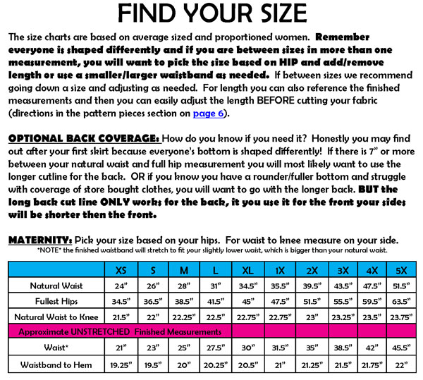 Capsule Size Chart Pdf